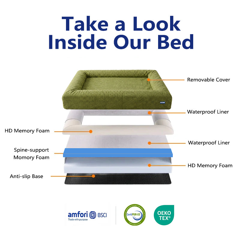 REVERB Orthopedic Dog Bed