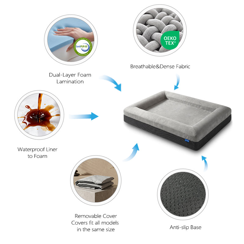CLASSIC Orthopedic Dog Bed