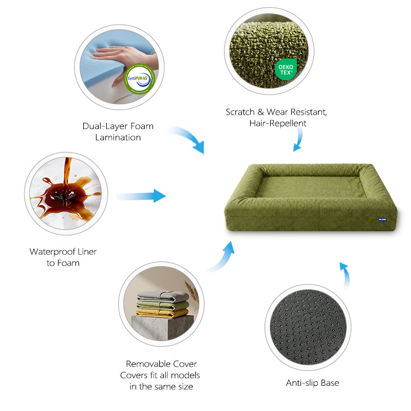 REVERB Orthopedic Dog Bed