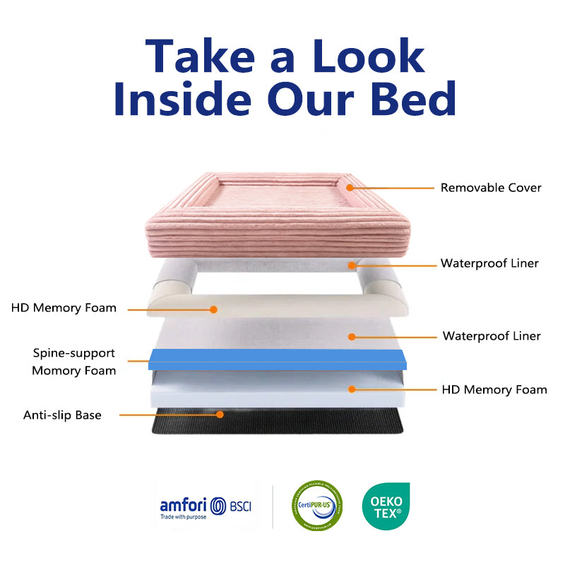 FUFFER Orthopedic Dog Bed